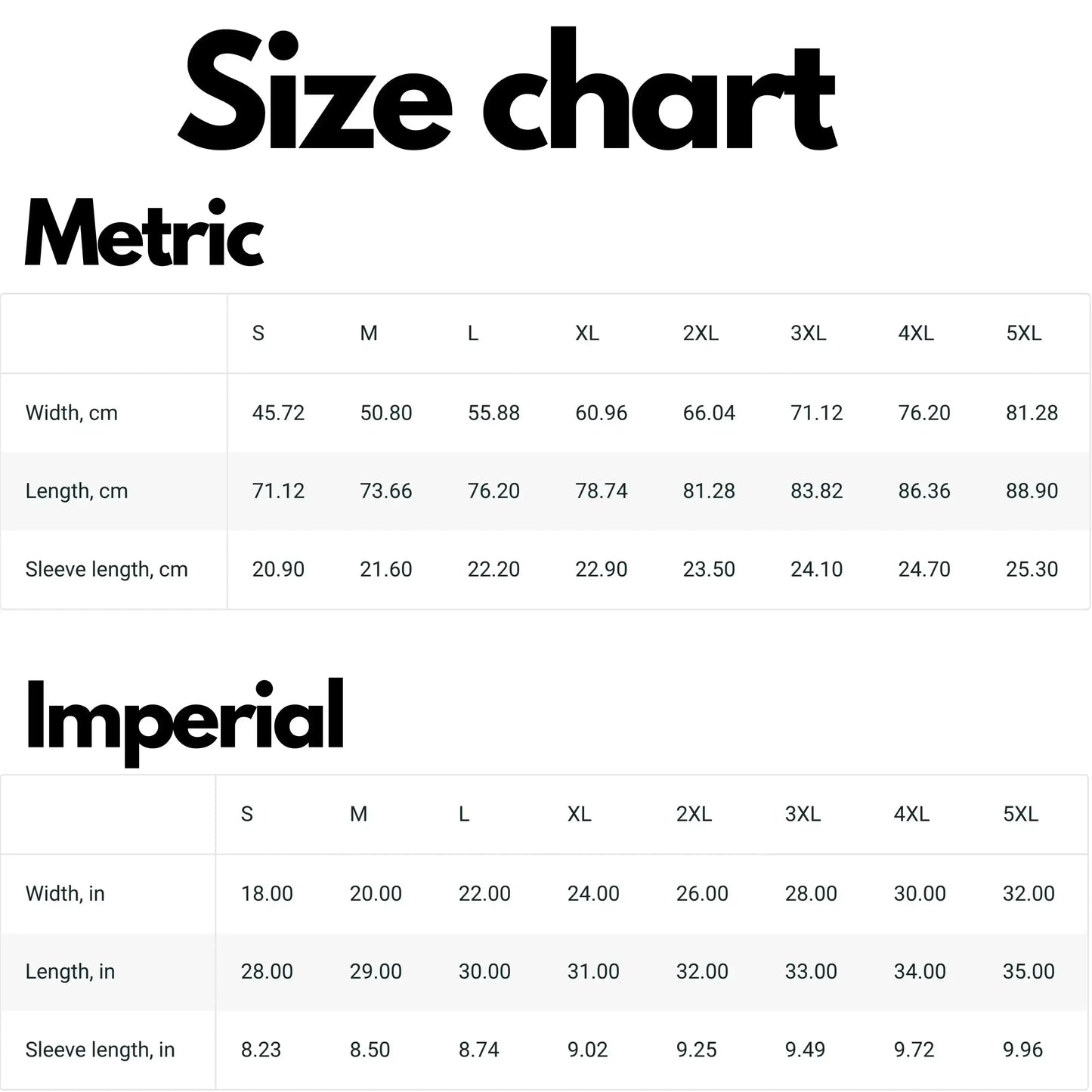 Backbeat wear chart size